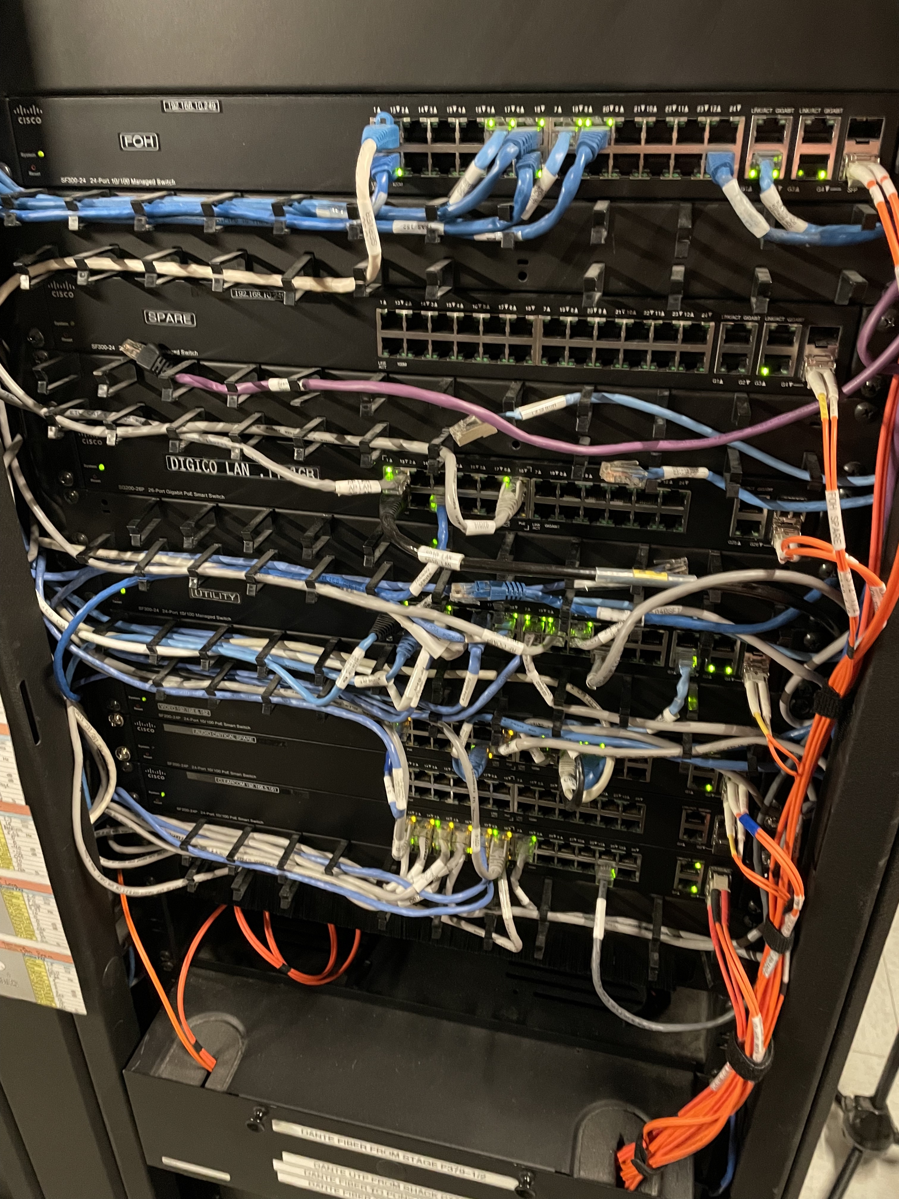 There's No Place Like 127.0.0.1