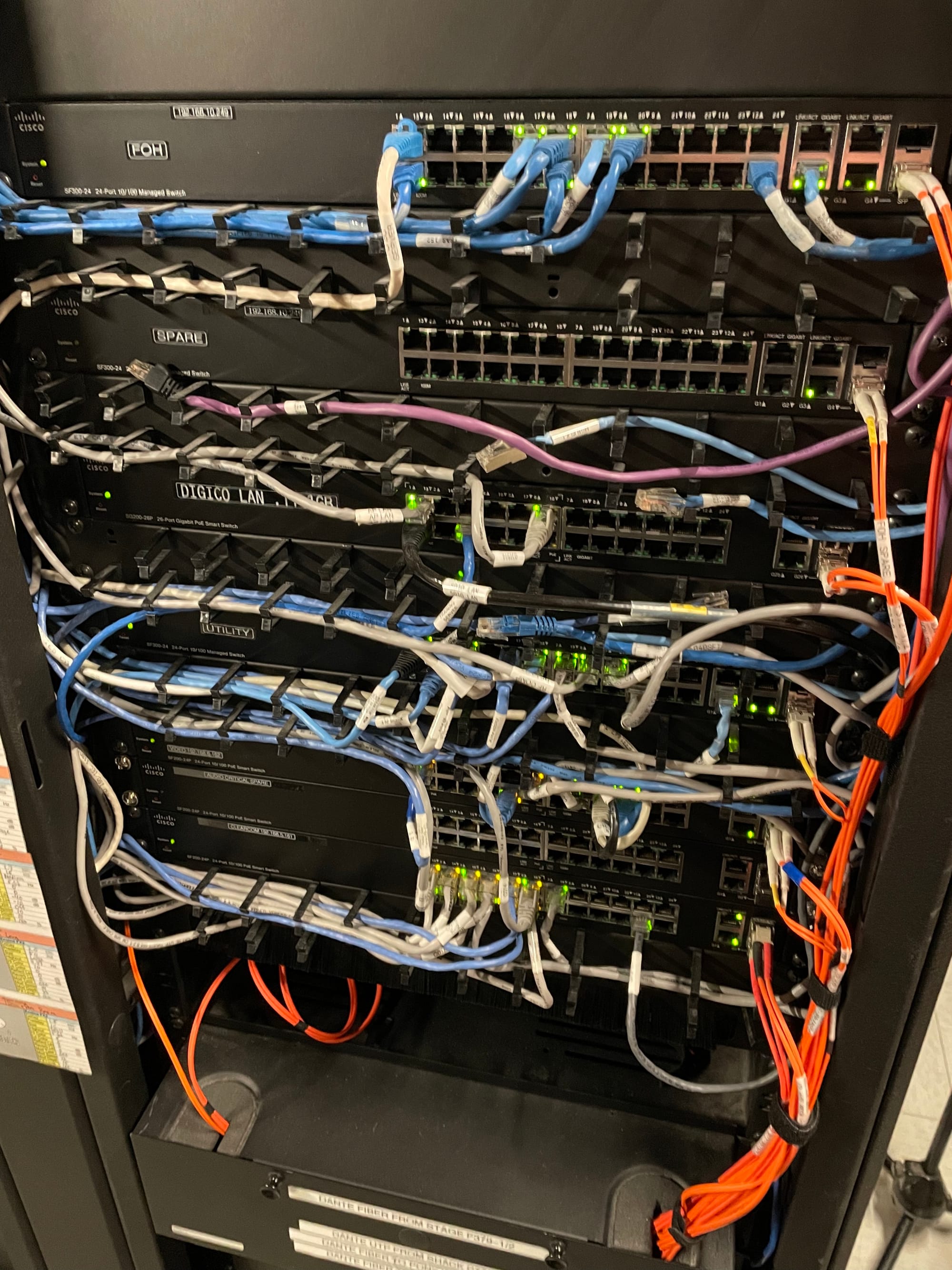 There's No Place Like 127.0.0.1